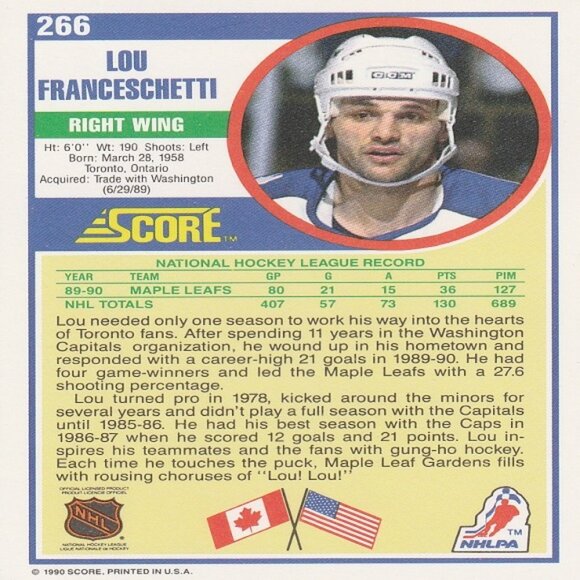Lou Franceschetti (Leafs) Vintage 1990 Score Series Hockey Card - Number 266 - Picture 2 of 2